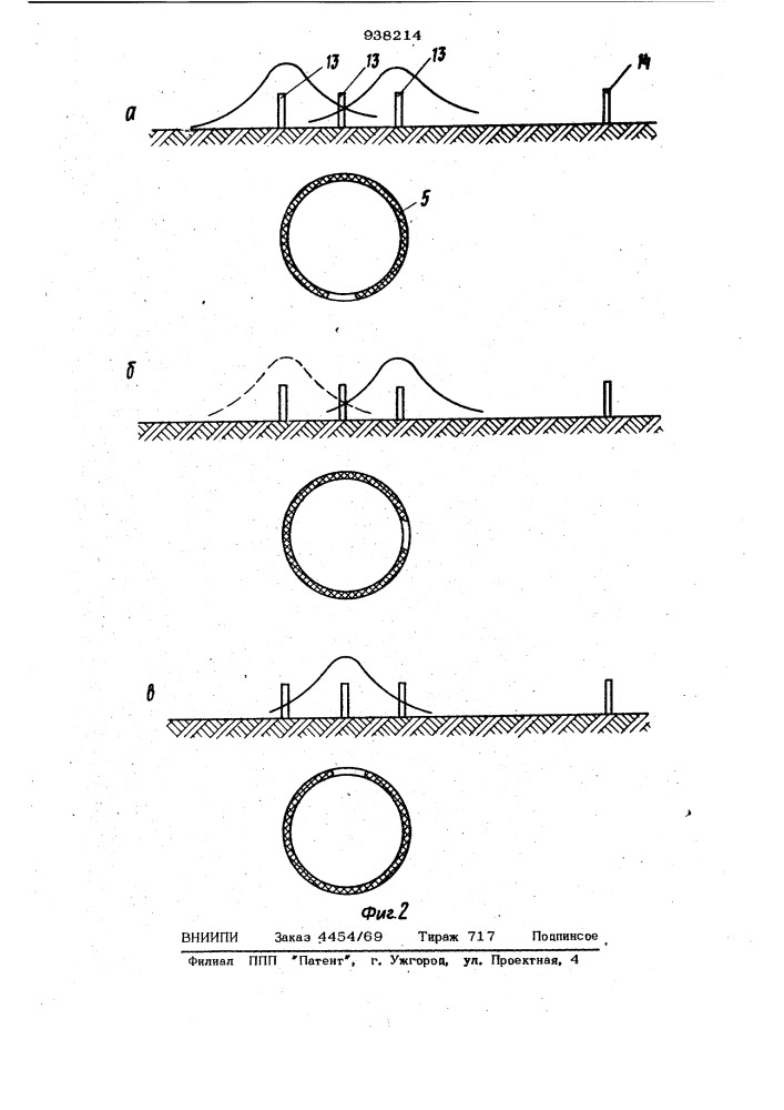 Устройство для определения места повреждения изоляции магистральных трубопроводов (патент 938214)