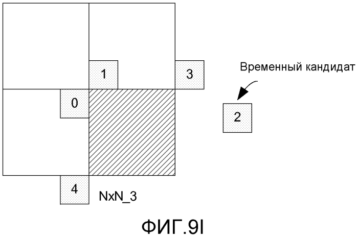 Иерархия видеоблоков с предсказанием движения (патент 2562379)