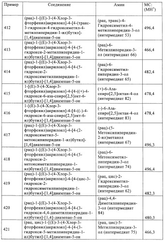 Производные диазепана в качестве модуляторов хемокиновых рецепторов (патент 2439065)