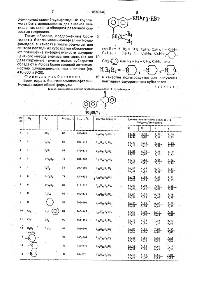 Бромгидраты 6-аргиниламинонафталин-1-сульфамидов в качестве полупродукта для получения пептидных флуорогенных субстратов (патент 1836340)