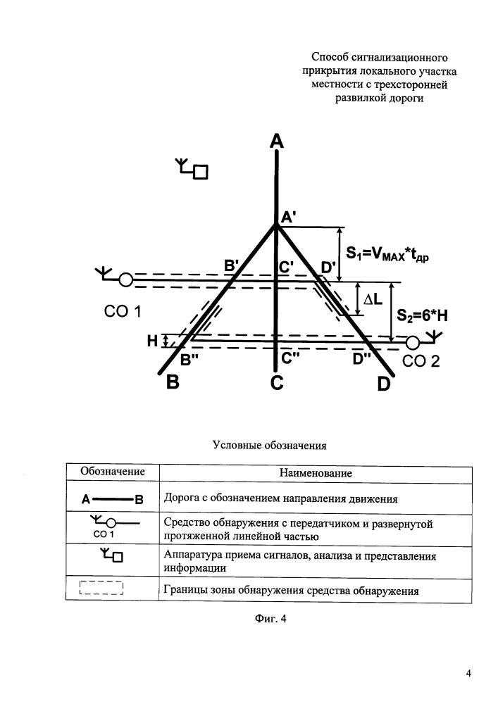 Способ сигнализационного прикрытия локального участка местности с трехсторонней развилкой дороги (патент 2605063)