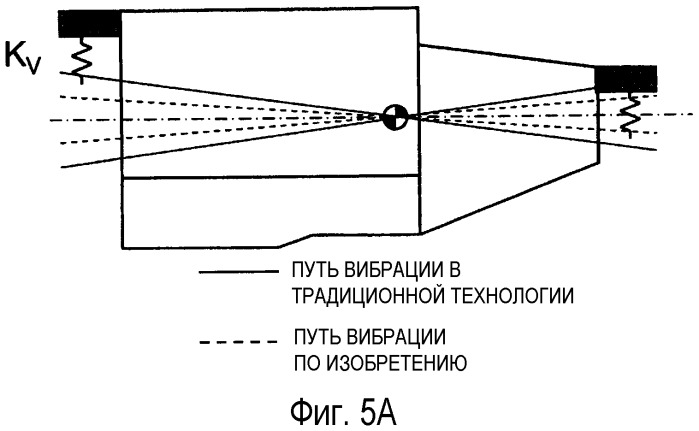 Трехцилиндровый двигатель (патент 2505424)