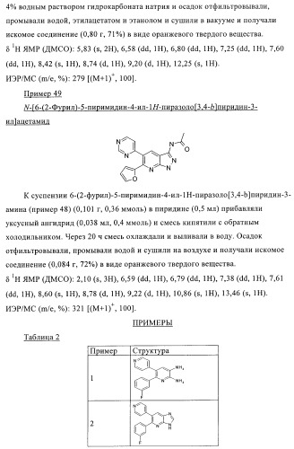 Конденсированные производные пиридина, применимые в качестве антагонистов аденозинового рецептора a2b (патент 2370496)