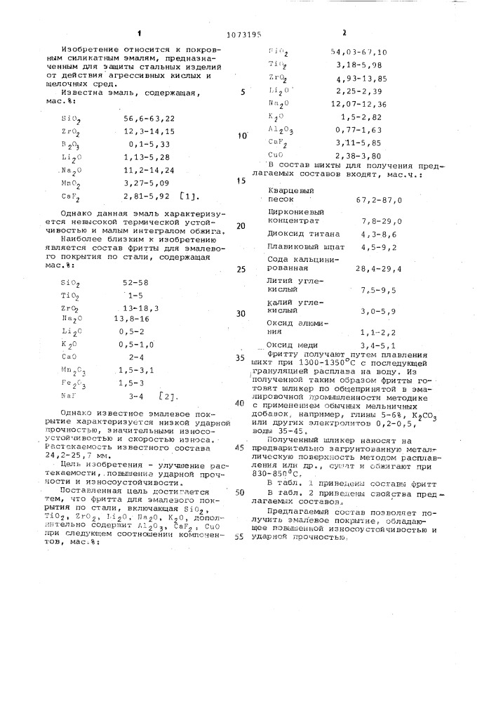 Фритта для эмалевого покрытия по стали (патент 1073195)