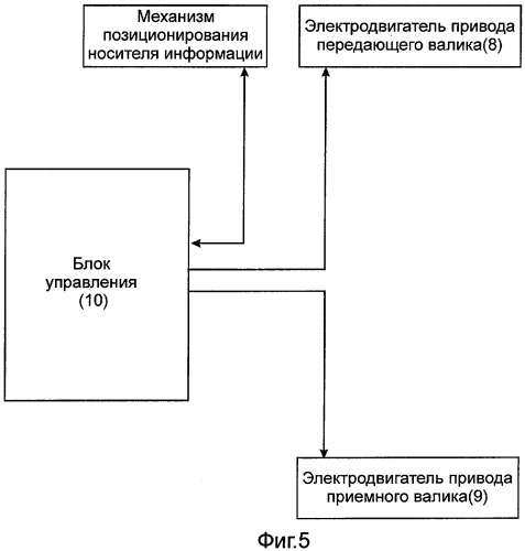 Демонстрационное устройство (патент 2313834)