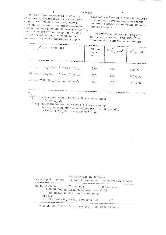 Расплав для нанесения покрытия на углеродные материалы (патент 1186608)