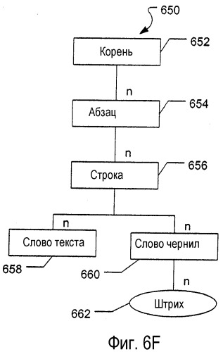 Обработка электронных чернил (патент 2352981)