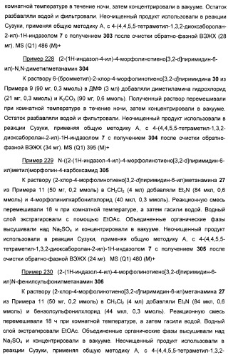 Ингибиторы фосфоинозитид-3-киназы и содержащие их фармацевтические композиции (патент 2437888)