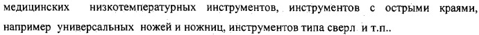 Нанокристаллический материал со структурой аустенитной стали, обладающий высокой твердостью, прочностью и коррозионной стойкостью, и способ его изготовления (патент 2324757)
