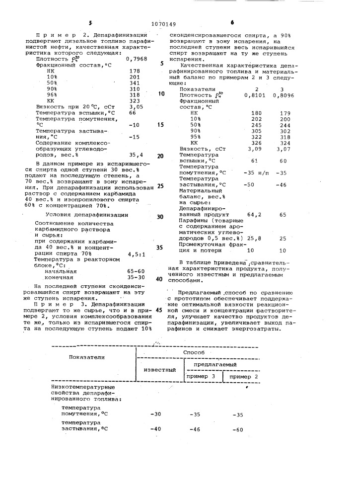 Способ депарафинизации дистиллятных нефтепродуктов (патент 1070149)