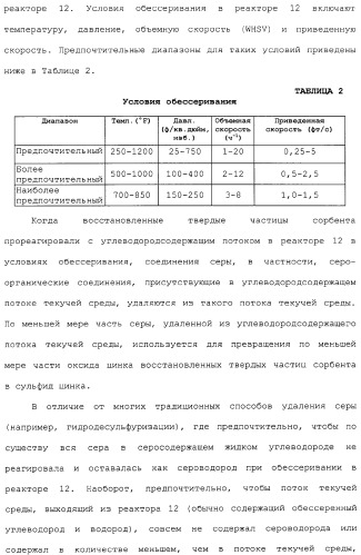 Система для обессеривания с механизмом переноса сорбента (патент 2312885)