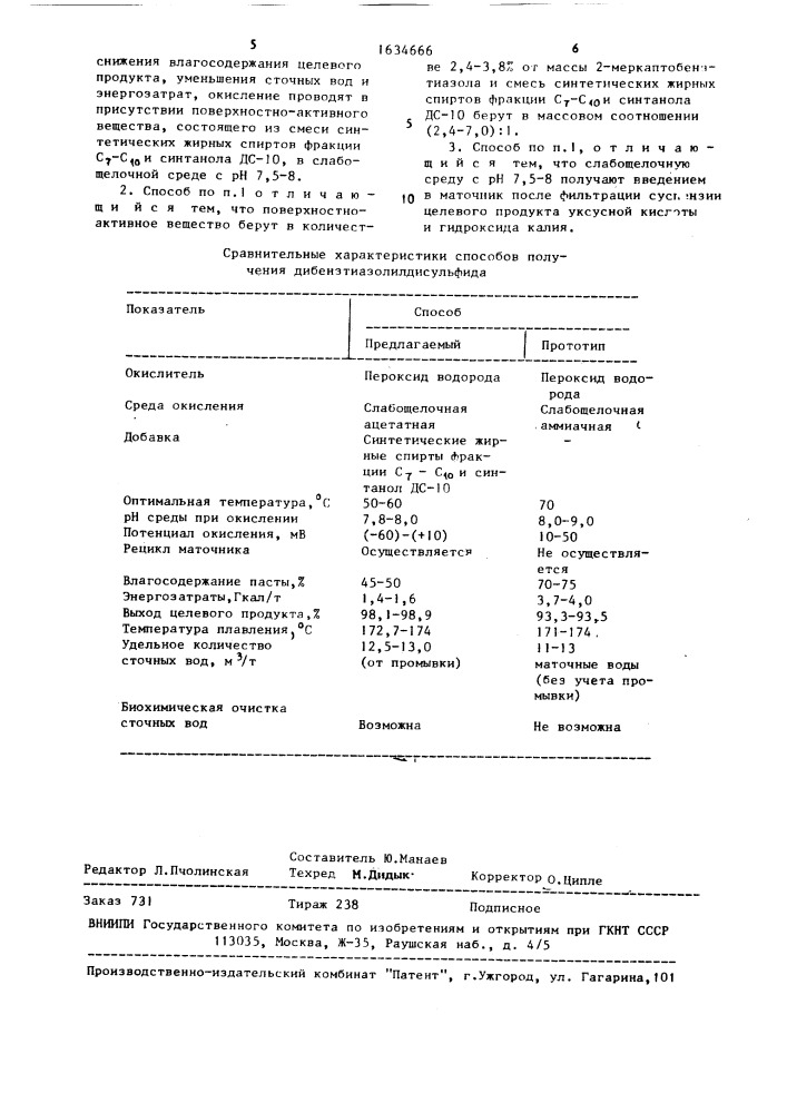 Способ получения дибензтиазолилдисульфида (патент 1634666)