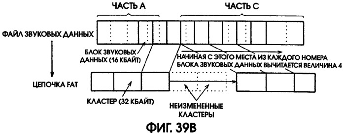 Способ воспроизведения и способ доступа к данным (патент 2311693)