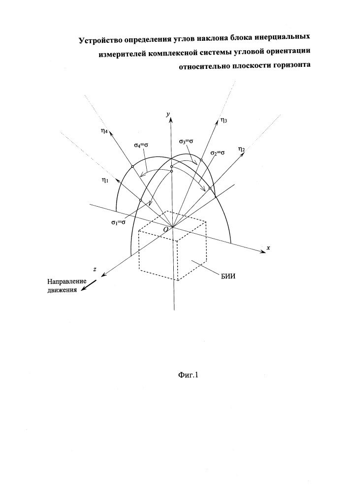 Устройство определения углов наклона блока инерциальных измерителей комплексной системы угловой ориентации относительно плоскости горизонта (патент 2649026)