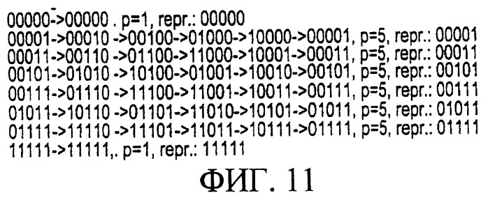 Поиск ячейки в системе связи мдкр (патент 2251216)