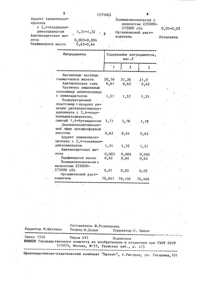 Состав для изготовления рабочего слоя носителя магнитной записи (патент 1571662)