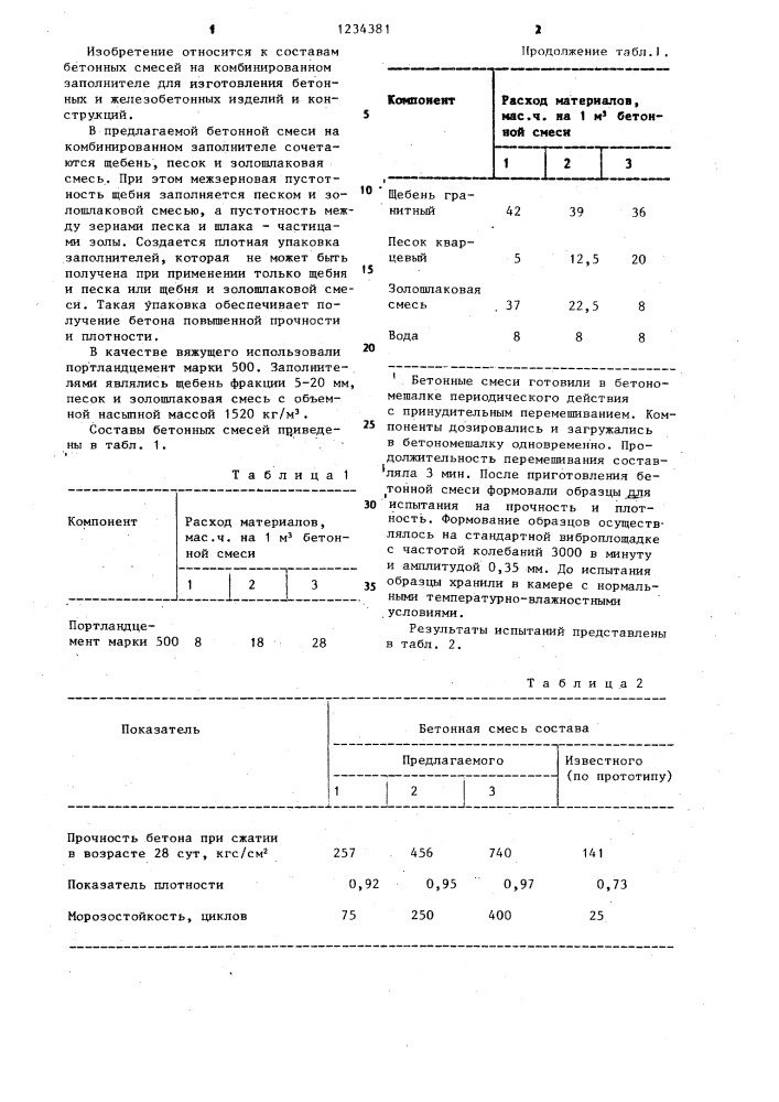 Бетонная смесь (патент 1234381)