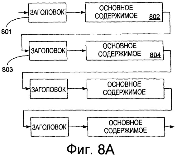 Система и способ усовершенствованной синхронизации между сервером и клиентом (патент 2477517)