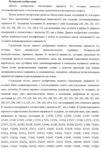 Антитело, содержащее fc-вариантную часть (варианты), фармацевтическая композиция, содержащая антитело, и способ лечения млекопитающего (патент 2325186)
