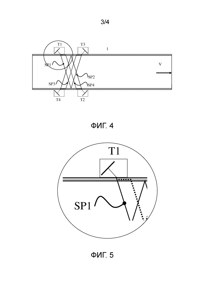 Способ и устройство для ультразвукового измерения расхода накладным методом и схемное устройство для управления ультразвуковым измерением расхода накладным методом (патент 2660011)