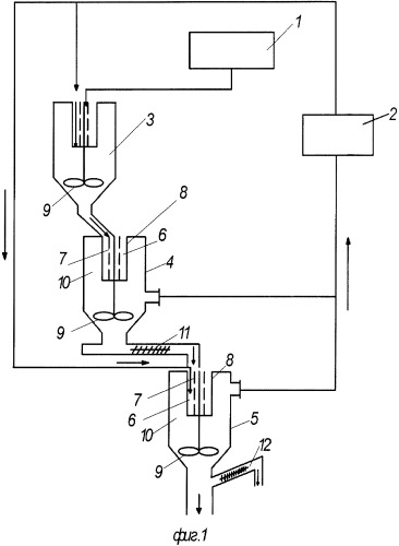 Устройство для переработки сильвинито-карналлитового сырья (патент 2369558)