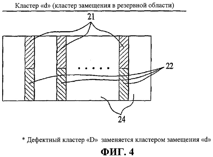 Неперезаписываемый оптический диск и способ и устройство для восстановления управляющей информации диска с неперезаписываемого оптического диска (патент 2385509)