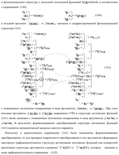 Функциональная вторая входная структура условно разряда &quot;j&quot; сумматора fcd( )ru с максимально минимизированным технологическим циклом  t  для аргументов слагаемых &#177;[1,2nj]f(2n) и &#177;[1,2mj]f(2n) формата &quot;дополнительный код ru&quot; с формированием промежуточной суммы &#177;[1,2sj]1 d1/dn второго слагаемого в том же формате (варианты русской логики) (патент 2480816)