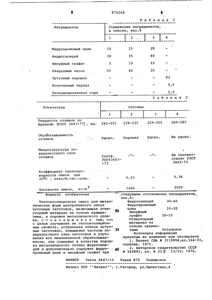 Теплоизоляционная смесь для металлических форм центробежного литья чугунных заготовок (патент 876269)