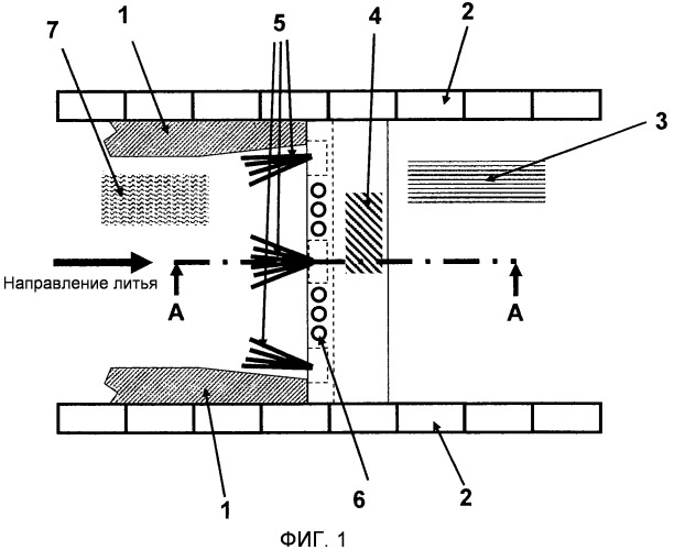 Способ и устройство для изготовления стальной полосы посредством непрерывного литья полосы (патент 2484920)