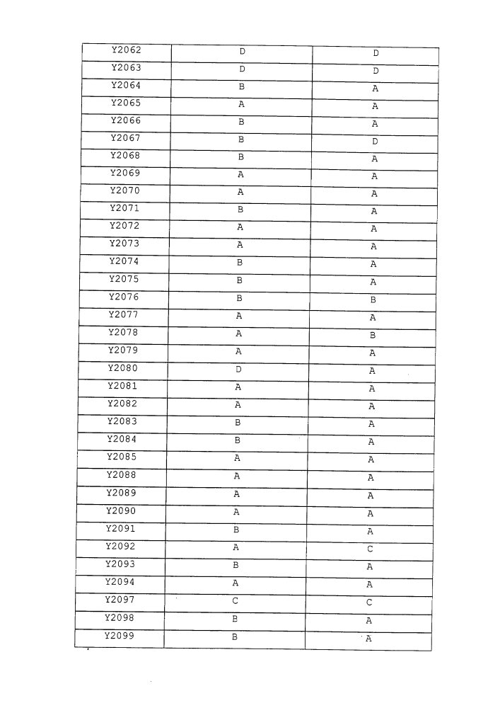 Пестицидные композиции и относящиеся к ним способы (патент 2627654)