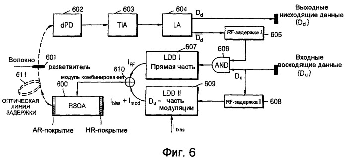 Устройство и способ для терминала оптической линии (olt) и модуля оптической сети (onu) в не зависимых от длины волны пассивных оптических сетях с мультиплексированием с разделением по длине волны (патент 2407169)