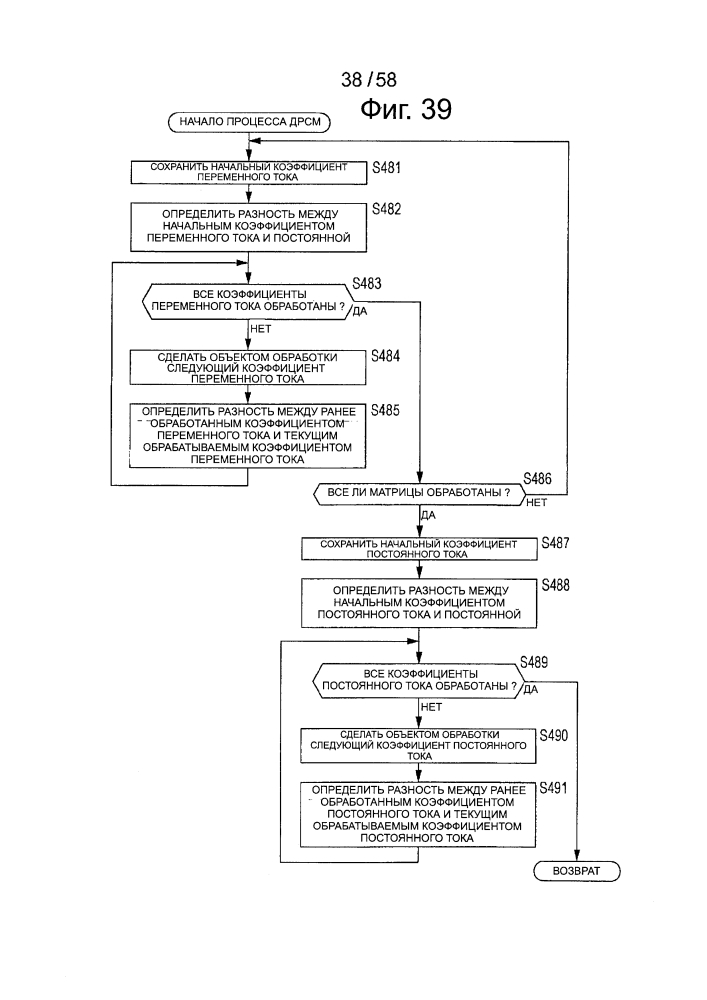 Устройство и способ обработки изображений (патент 2597509)