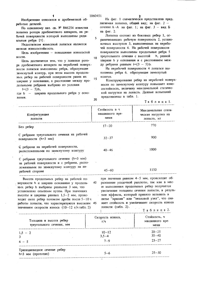 Лопатка ротора дробеметного аппарата (патент 1060451)