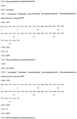 Аналог панкреатического полипептида человека (варианты), фармацевтическая композиция на его основе, способ лечения ожирения или диабета, способ снижения аппетита, уменьшения поглощения пищи или снижения потребления калорий и способ косметического снижения массы посредством указанного аналога (патент 2506273)