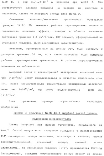 Аморфный оксид и полевой транзистор с его использованием (патент 2369940)