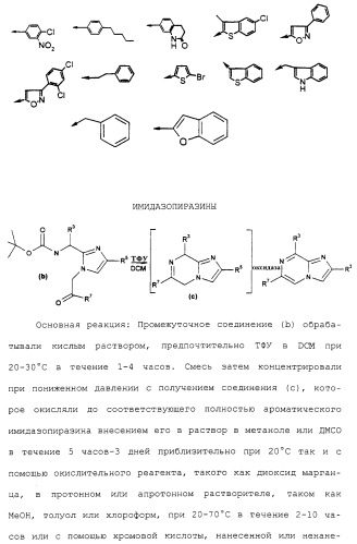 Имидазольные производные (патент 2263111)