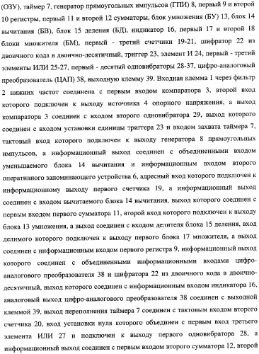 Частотомер для энергосистем и электростанций ермакова-федорова (варианты) (патент 2362174)