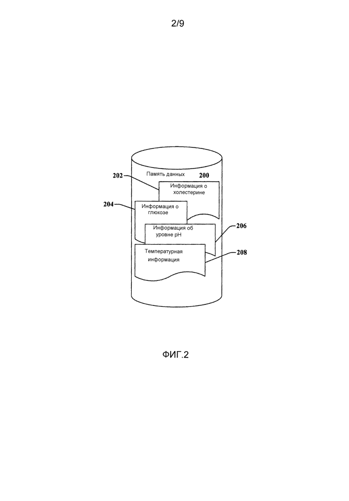 Способ обработки информации (патент 2628463)