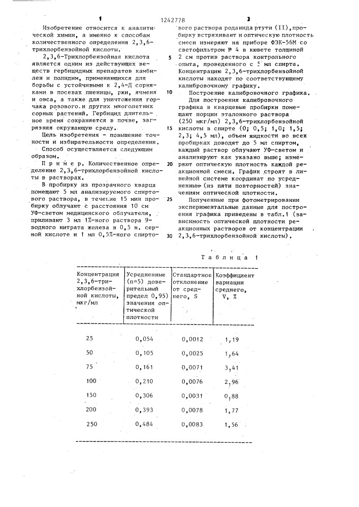 Способ определения 2,3,6-трихлорбензойной кислоты (патент 1242778)