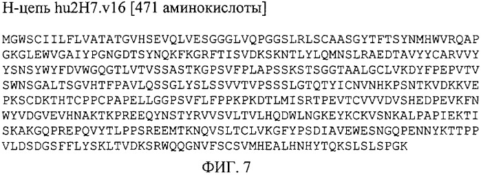 Варианты иммуноглобулинов и их применение (патент 2326127)