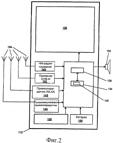 Отображение сетевой информации между канальным и физическим уровнем (патент 2486678)