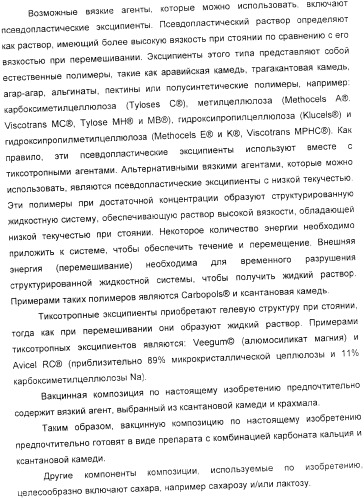 Применение аттенуированного ротавирусного штамма серотипа g1 в изготовлении композиции для индукции иммунного ответа на ротавирусную инфекцию (патент 2368392)