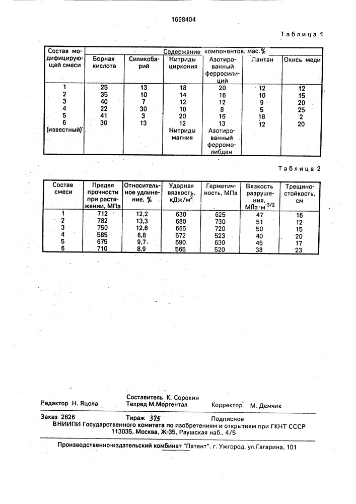 Модифицирующая смесь (патент 1668404)