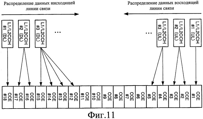 Устройство беспроводной связи и способ расширения ответных сигналов (патент 2476992)