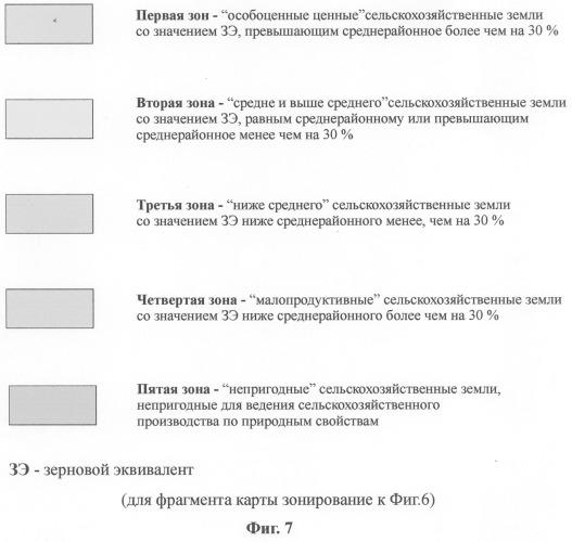 Способ картографирования земель (патент 2308679)