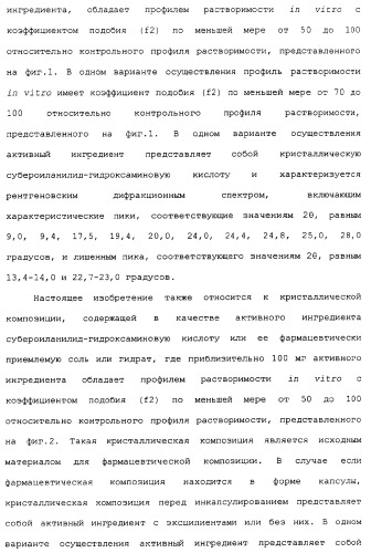 Композиции субероиланилид-гидроксаминовой кислоты и способы их получения (патент 2354362)