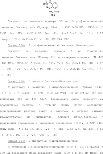 Модулирование хемосенсорных рецепторов и связанных с ними лигандов (патент 2510503)