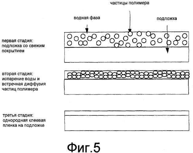 Этикетка и способ прикрепления этикетки к предмету (патент 2494133)