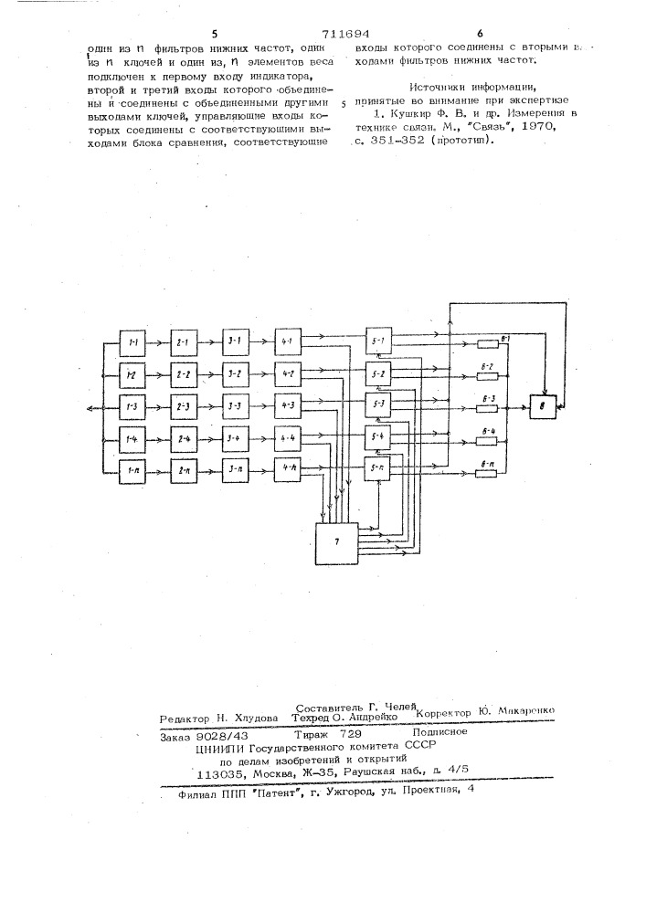 Панорамный анализатор перегрузки группового спектра частот многоканальной системы связи (патент 711694)