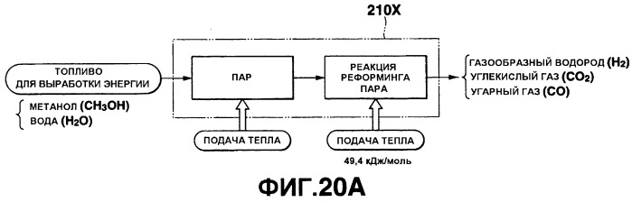 Система источника питания, состоящая из отсоединяемого топливного блока и узла выработки энергии, электрическое устройство, приводимое в действие системой источника питания, и биоразлагаемая оболочка топливного блока, используемого в системе (патент 2244988)